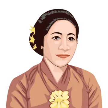 kartini smk prima tiara